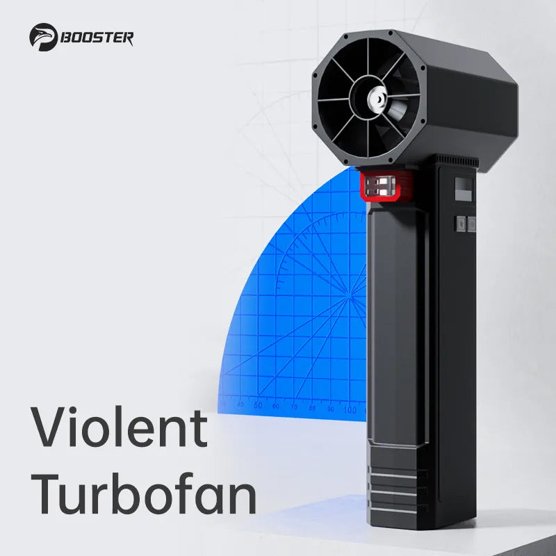 Turboflov TF64 Turbo Fan Car Dryer  Blower for Car Detailing Portable & Scratch-Free Drying