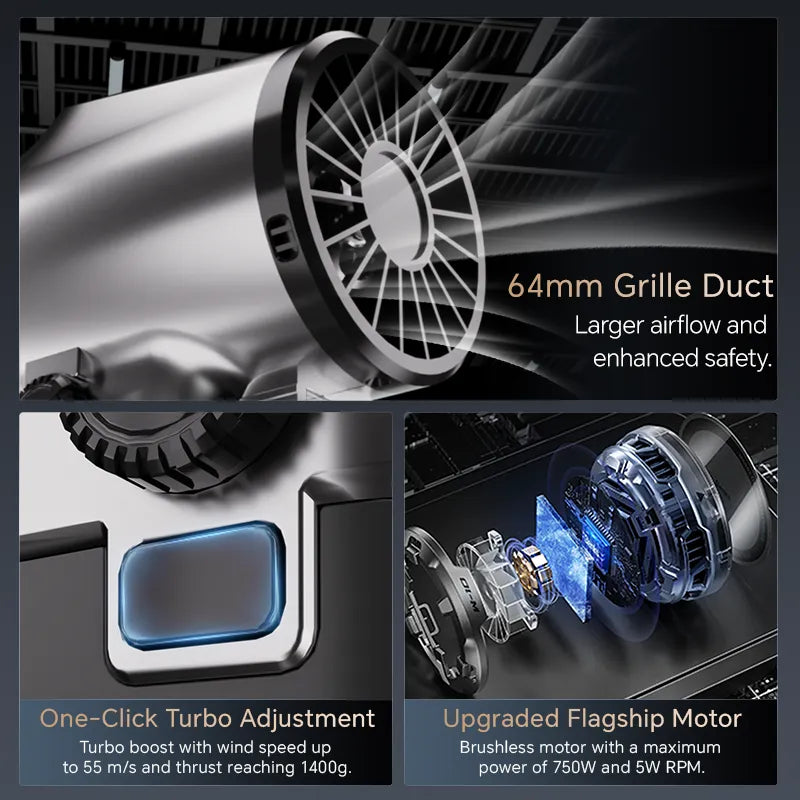 Turboflov TF64 A2 – Ultra-Powerful Handheld Car Dryer for Detailing | 55m/s Wind Speed, Scratch-Free Car Wash Drying, Portable Cordless Blower