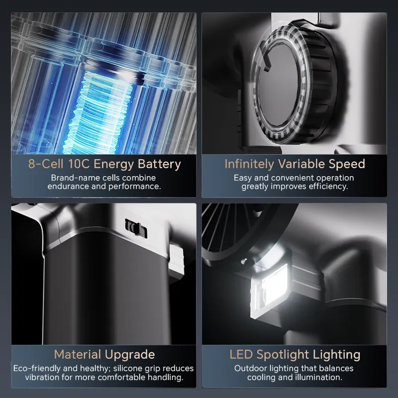 Turboflov TF64 A2 – Ultra-Powerful Handheld Car Dryer for Detailing | 55m/s Wind Speed, Scratch-Free Car Wash Drying, Portable Cordless Blower