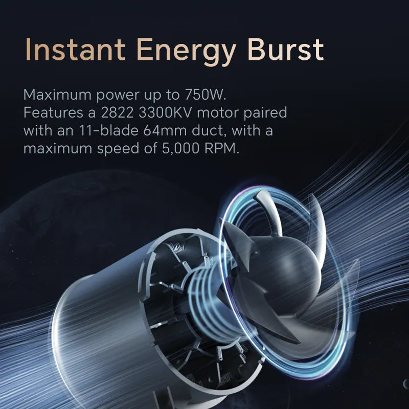 Turboflov TF64 A2 – Ultra-Powerful Handheld Car Dryer for Detailing | 55m/s Wind Speed, Scratch-Free Car Wash Drying, Portable Cordless Blower