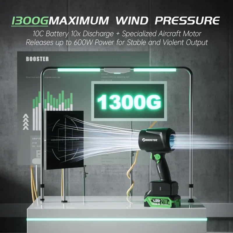 TURBOFLOV TF64C Cordless Leaf Blower – 1300g Thrust, Makita Battery Compatible, Brushless Power Tool