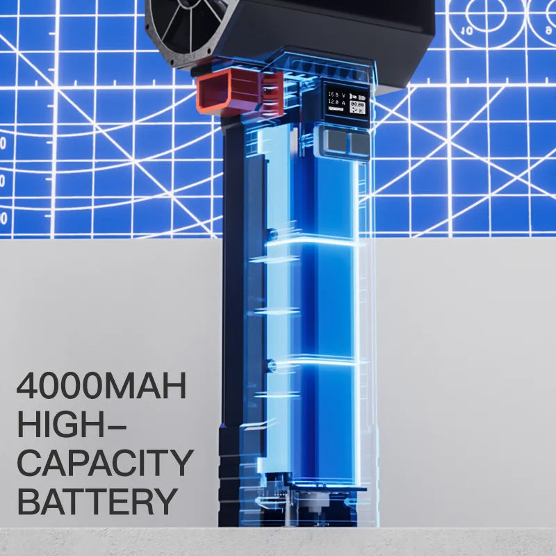 Turboflov TF64 Turbo Fan Car Dryer  Blower for Car Detailing Portable & Scratch-Free Drying