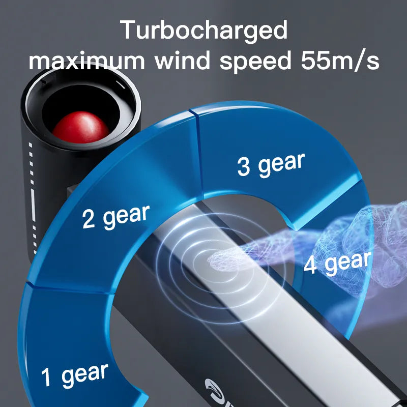 Booster Turbo Fan W05 – 130,000RPM Mini Turbo Fan | Outdoor Fire Starter, Inflator & Vacuum Cleaner in One