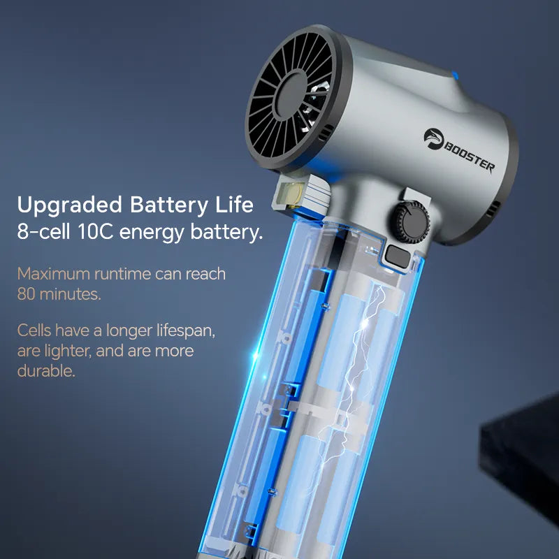 Turboflov TF64 A2 – Ultra-Powerful Handheld Car Dryer for Detailing | 55m/s Wind Speed, Scratch-Free Car Wash Drying, Portable Cordless Blower