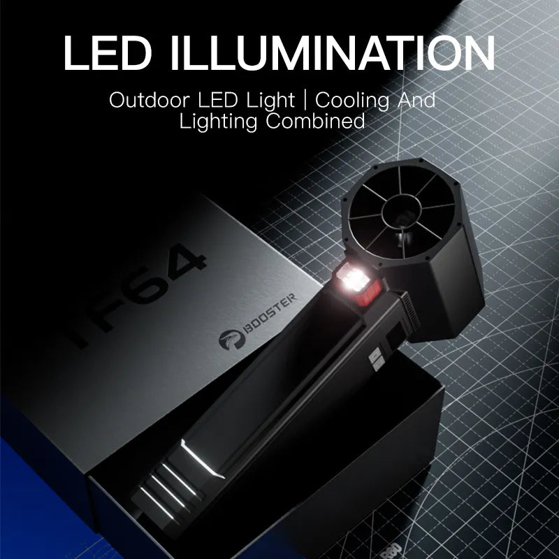 Turboflov TF64 Turbo Fan Car Dryer  Blower for Car Detailing Portable & Scratch-Free Drying