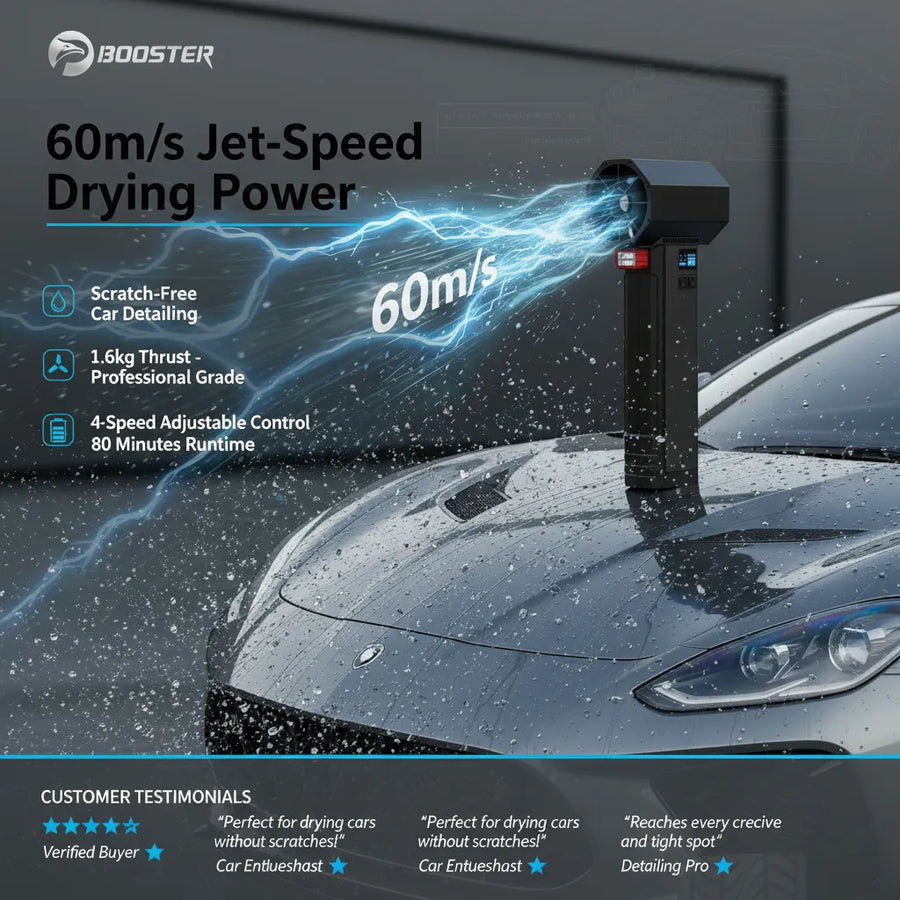 Booster TF64 Car Dryer  Blower: Car Detailing Portable & Scratch-Free Drying