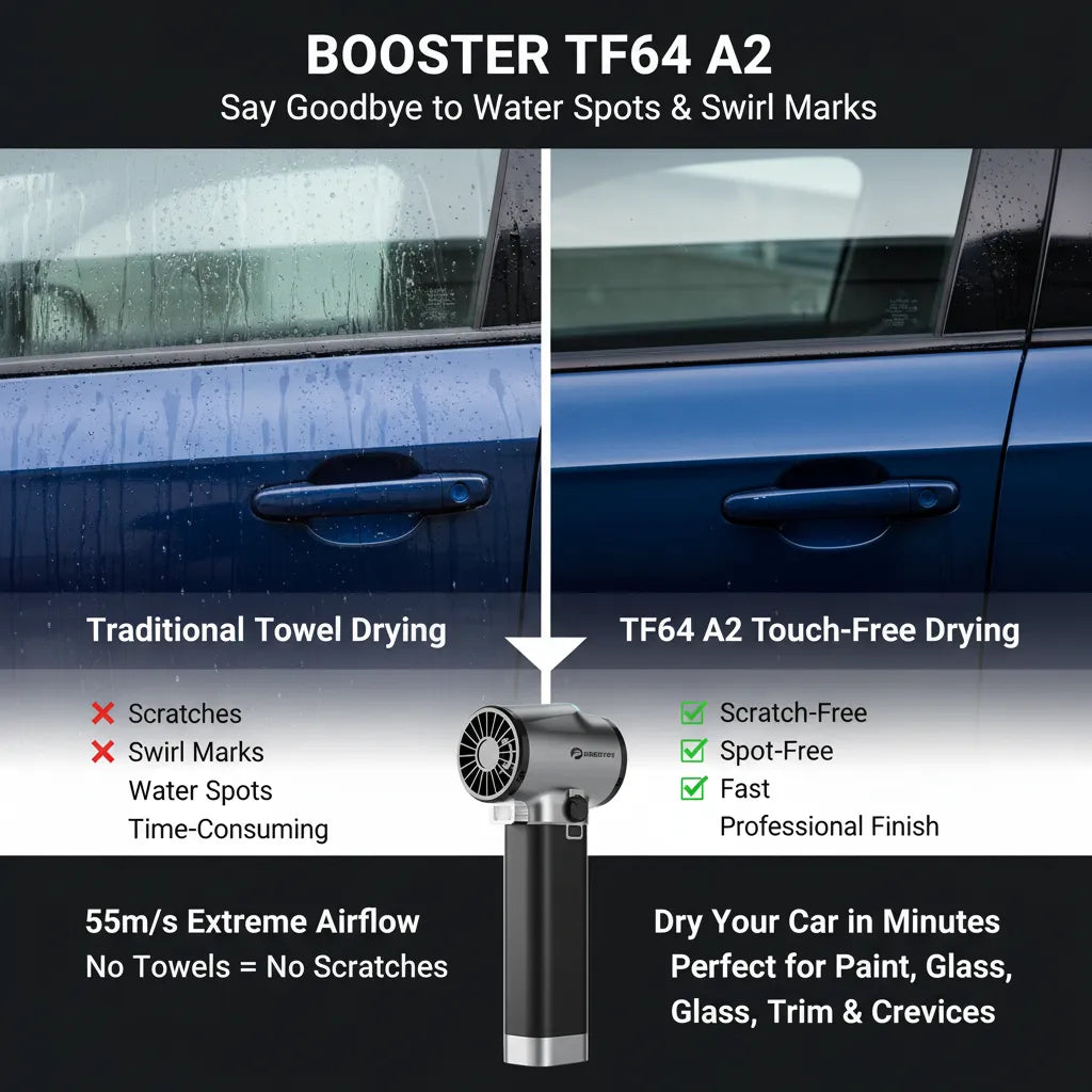 Turboflov TF64 A2 – Ultra-Powerful Handheld Car Dryer for Detailing | 55m/s Wind Speed, Scratch-Free Car Wash Drying, Portable Cordless Blower