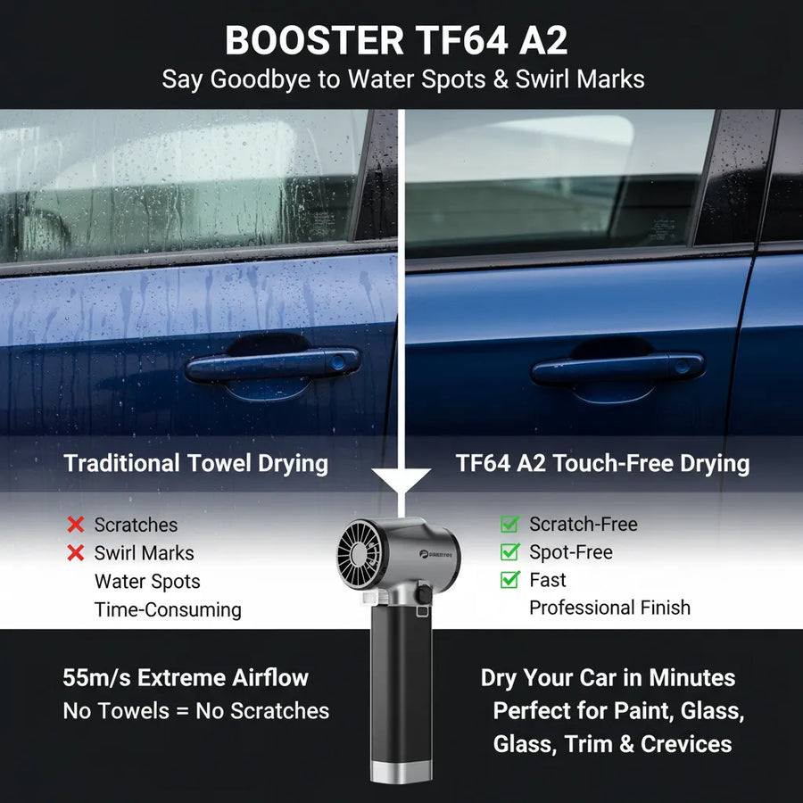 Booster TF64 A2 – Ultra-Powerful Handheld Car Dryer for Detailing | 55m/s Wind Speed, Scratch-Free Car Wash Drying, Portable Cordless Blower